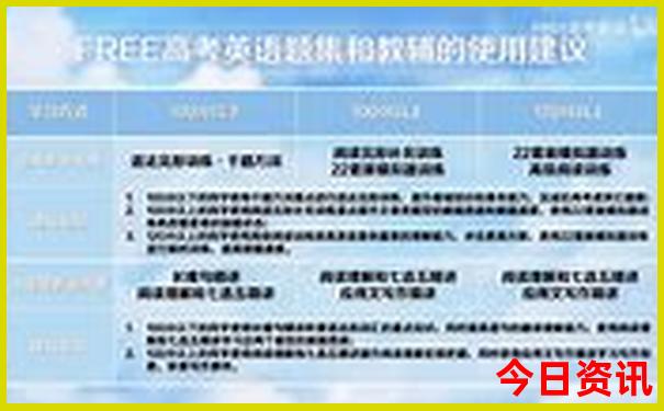 7月份适合带娃去哪里玩